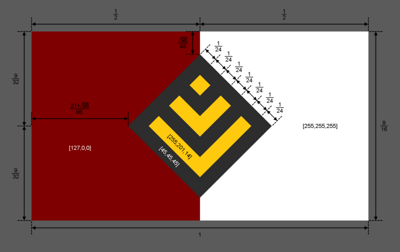 File:Sarconia Flag Construction.png