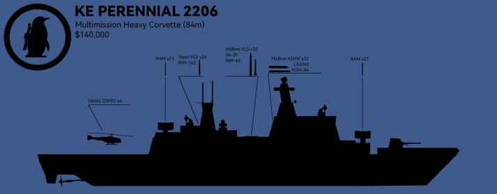 Front PLAID KE Perennial Shil BW.jpg