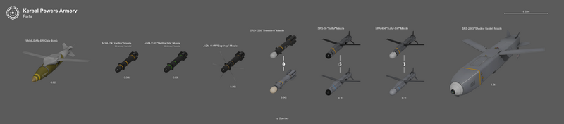 File:KP Armory Air to Ground.png