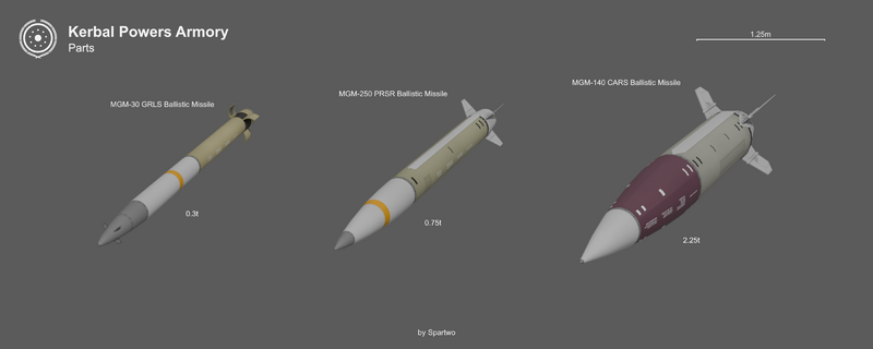 File:KP Armory Ballistic Missiles.png