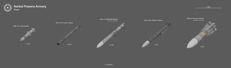 File:KP Armory Air to Air.png